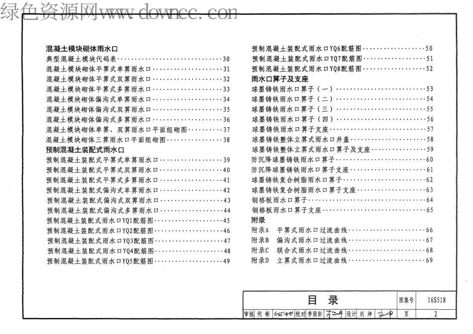 16s518雨水口.pdf_第2页