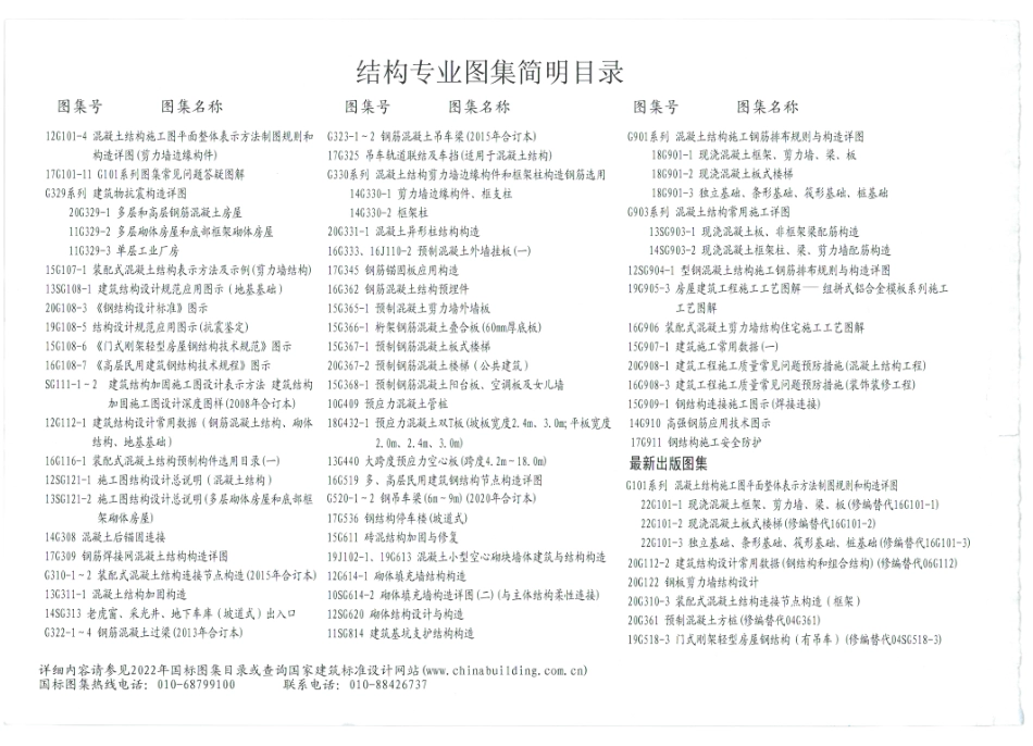 22G101-1现浇混凝土框架、剪力墙、梁、板(1).pdf_第2页