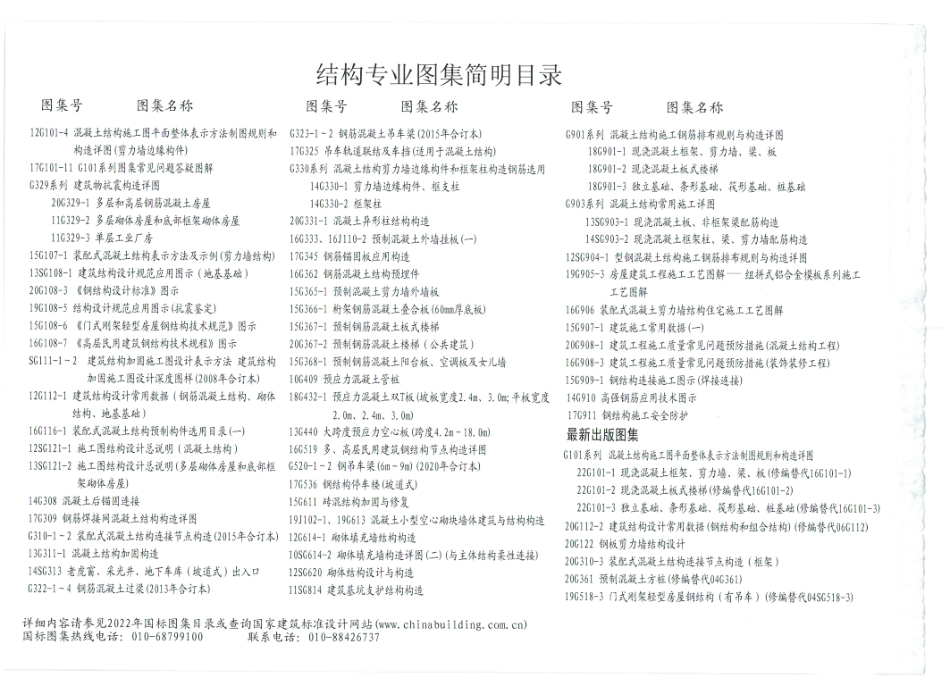 22G101-2现浇混凝土板式楼梯(1).pdf_第2页