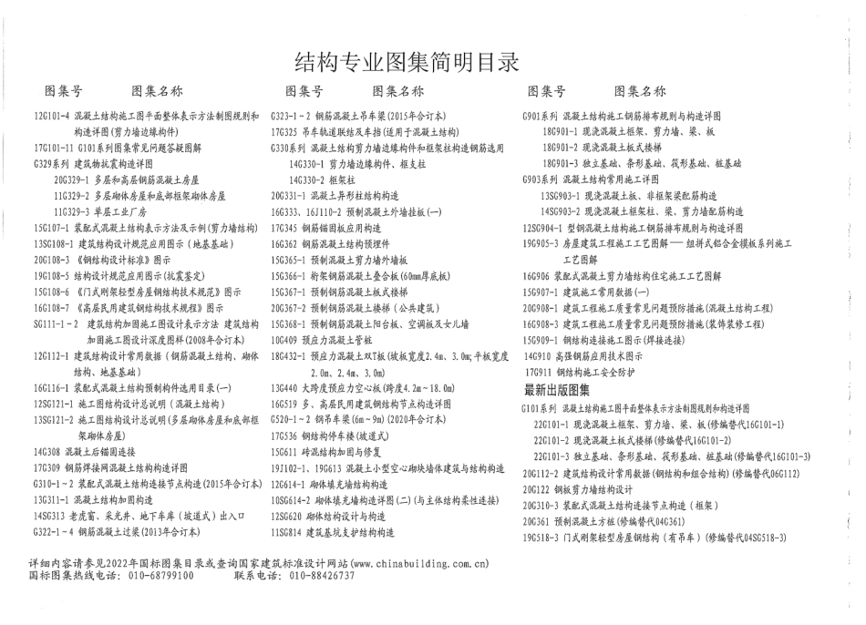22G101-3独立基础、条形基础、筏形基础、桩基础.pdf_第2页