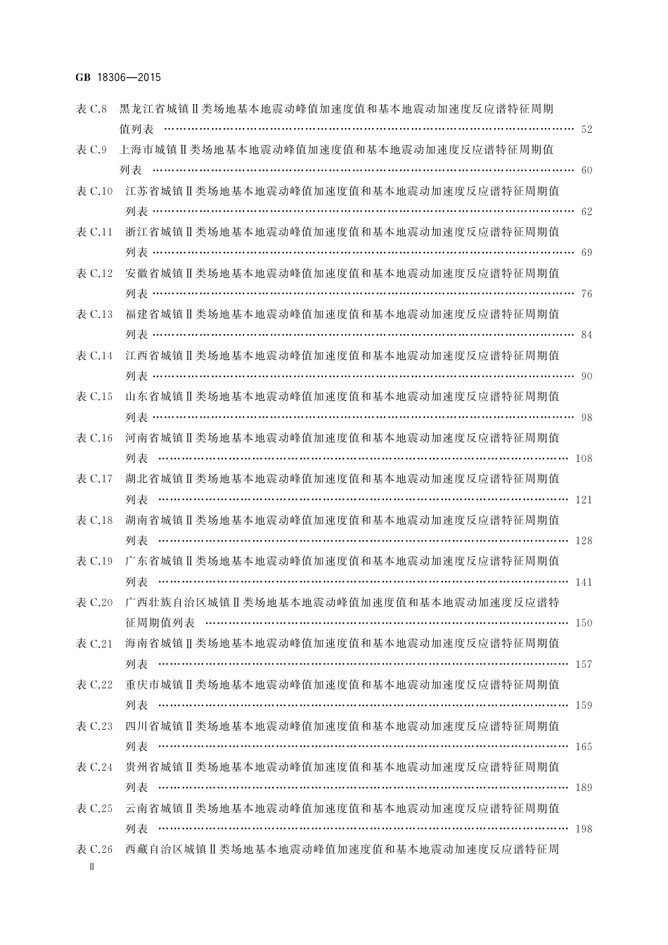 GB18306-2015 中国地震动参数区划图 .pdf_第3页