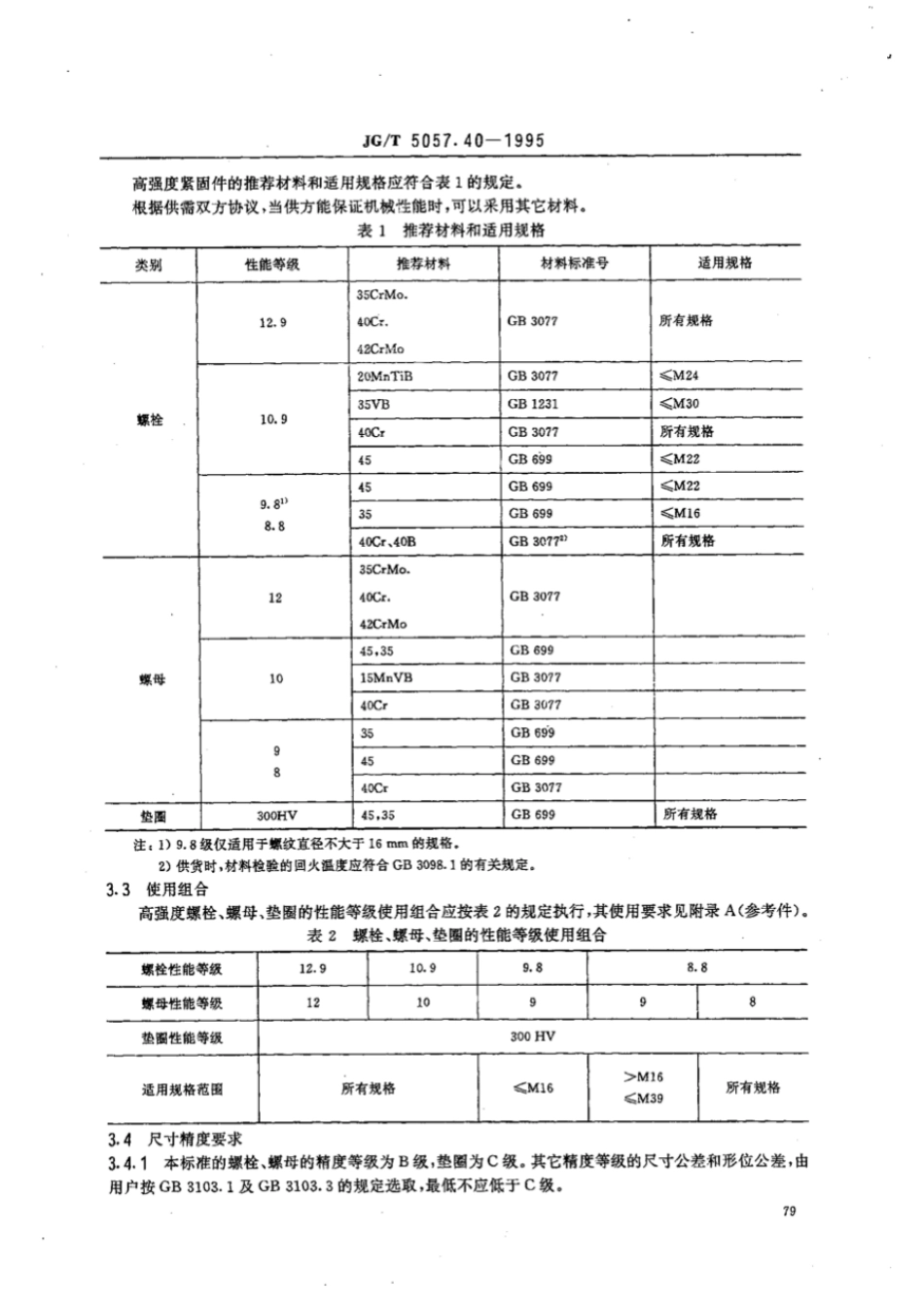 《建设机械与设备高强度紧固件技术条件》JGT5057.40-1995.pdf_第2页