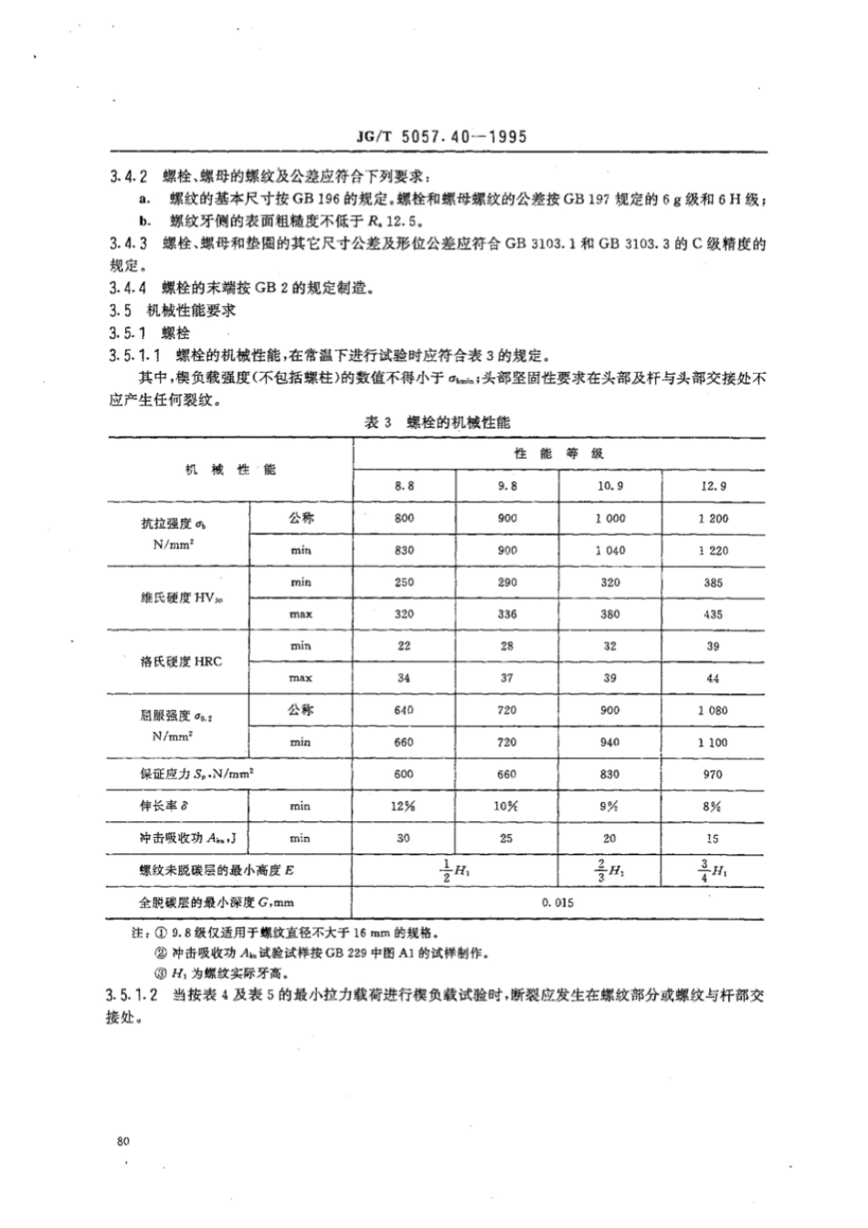 《建设机械与设备高强度紧固件技术条件》JGT5057.40-1995.pdf_第3页