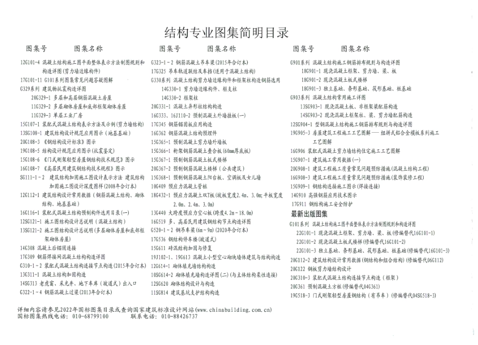 22G101-1 现浇混凝土框架、剪力墙、梁、板.pdf_第2页