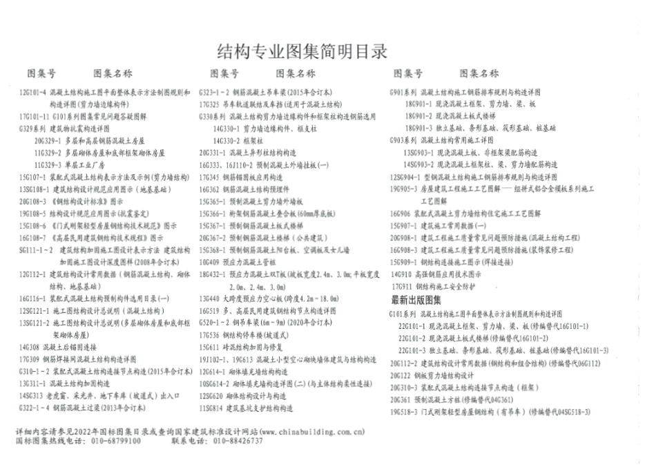 22G101-2 现浇混凝土板式楼梯.pdf_第2页