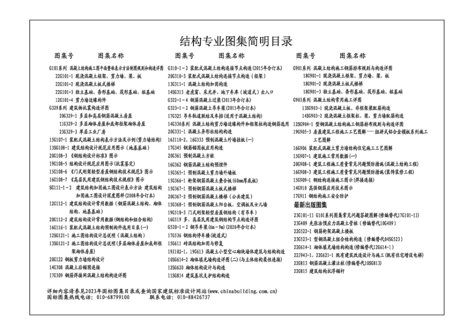 23CG58 装配式保温隔声楼板系统——SYTD免拆复合底模楼承板(1).pdf_第2页