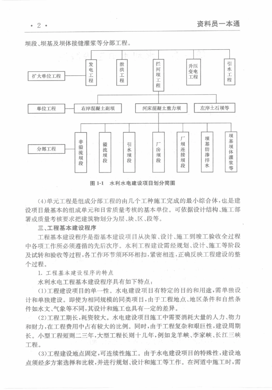 水利水电工程 资料员一本通1-50.pdf_第2页