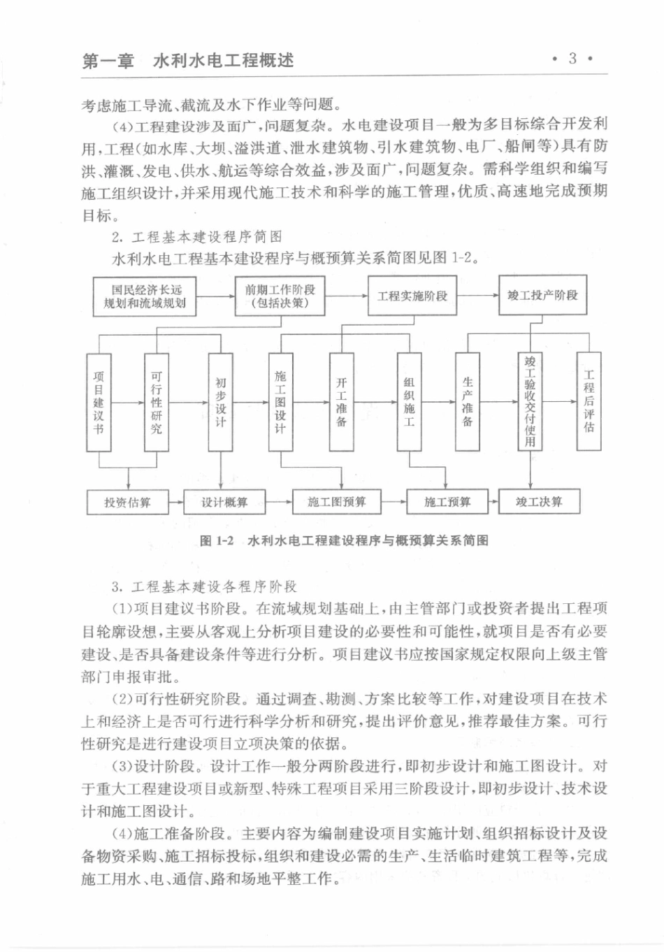 水利水电工程 资料员一本通1-50.pdf_第3页