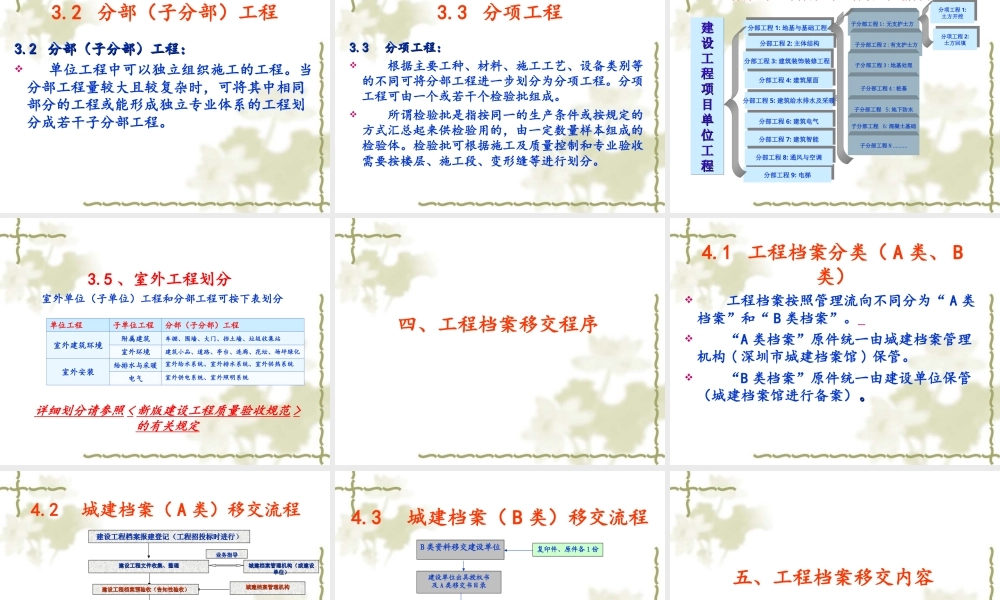 工程档案整理与归档.ppt