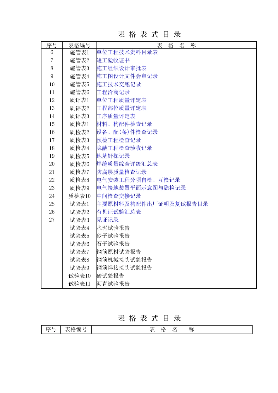 市政施工资料表格范本.doc_第2页