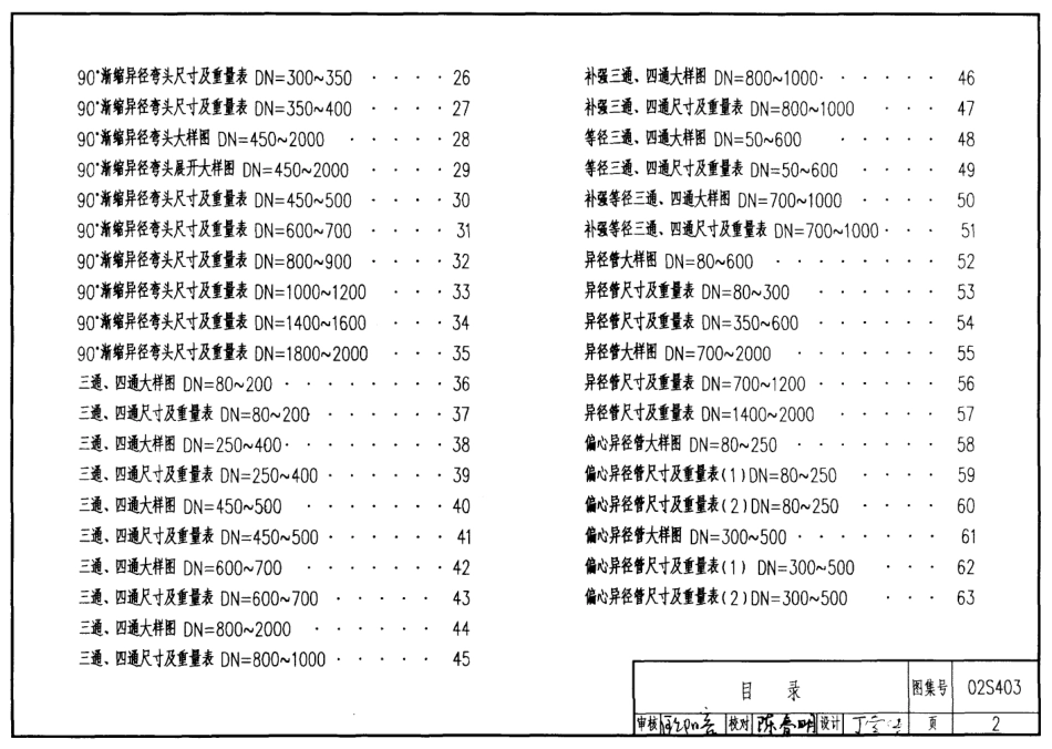 02S403 钢制管件.pdf_第2页