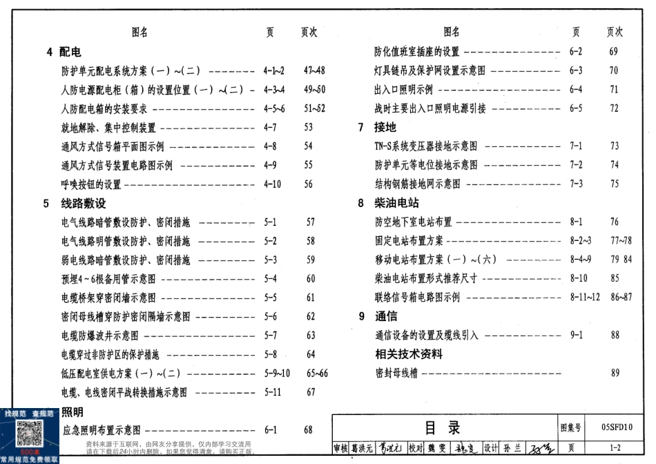 05SFD10 《人防防空地下室设计规范》图示 电气专业.pdf_第2页