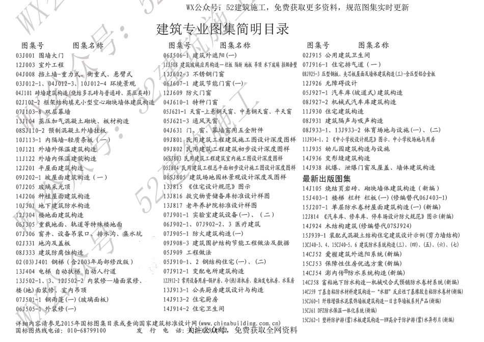 15J403-1 楼梯 栏杆 栏板(一).pdf_第3页
