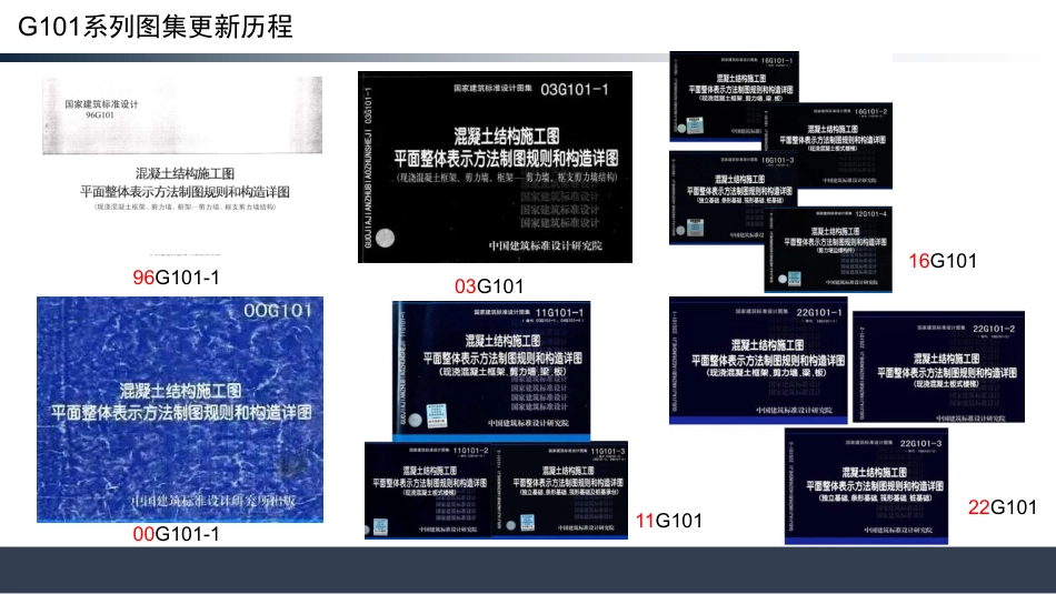 22G101系列结构图集解读.pdf_第2页