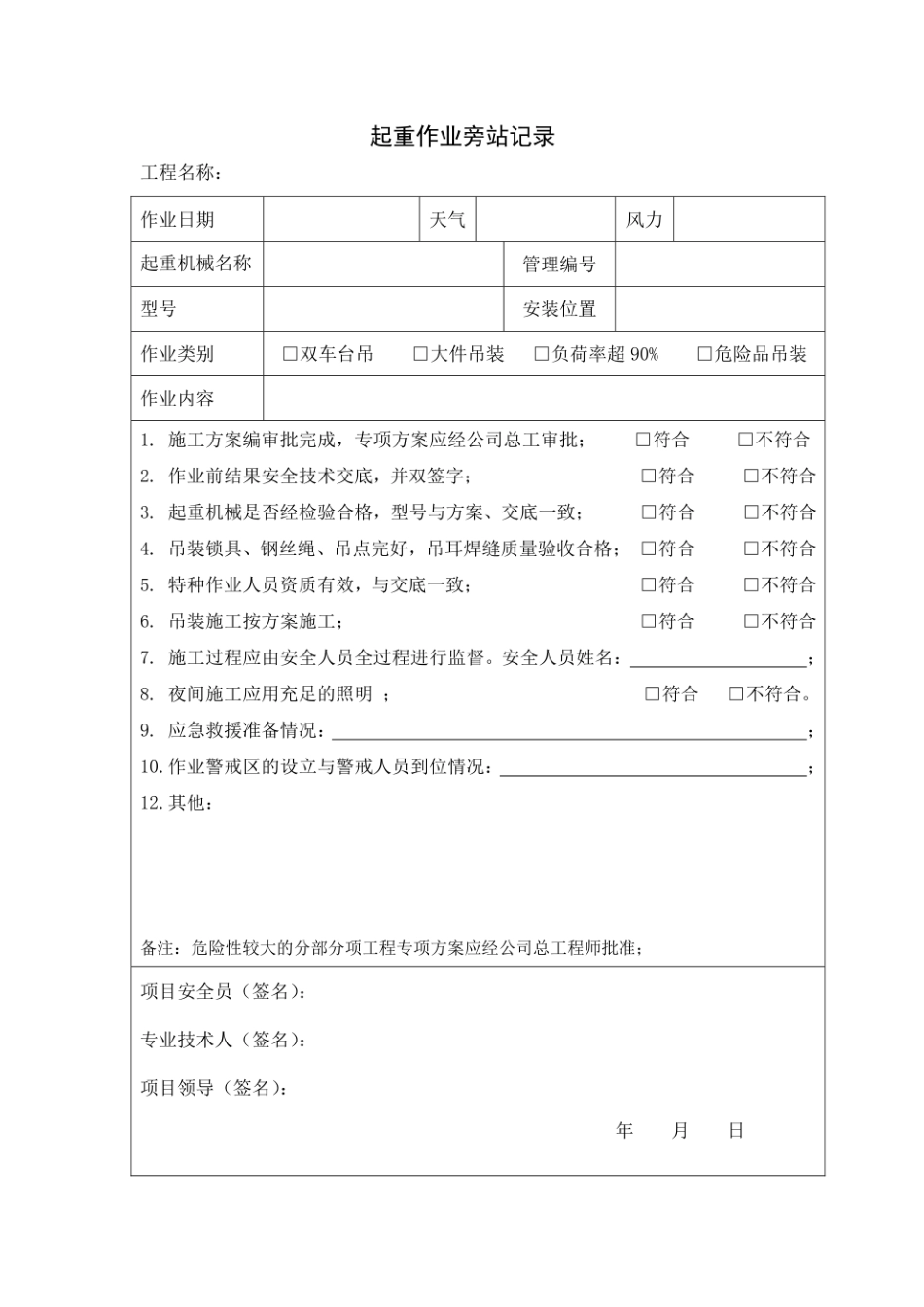 大件设备吊装、起重机械安拆作业旁站监督记录表.pdf_第1页
