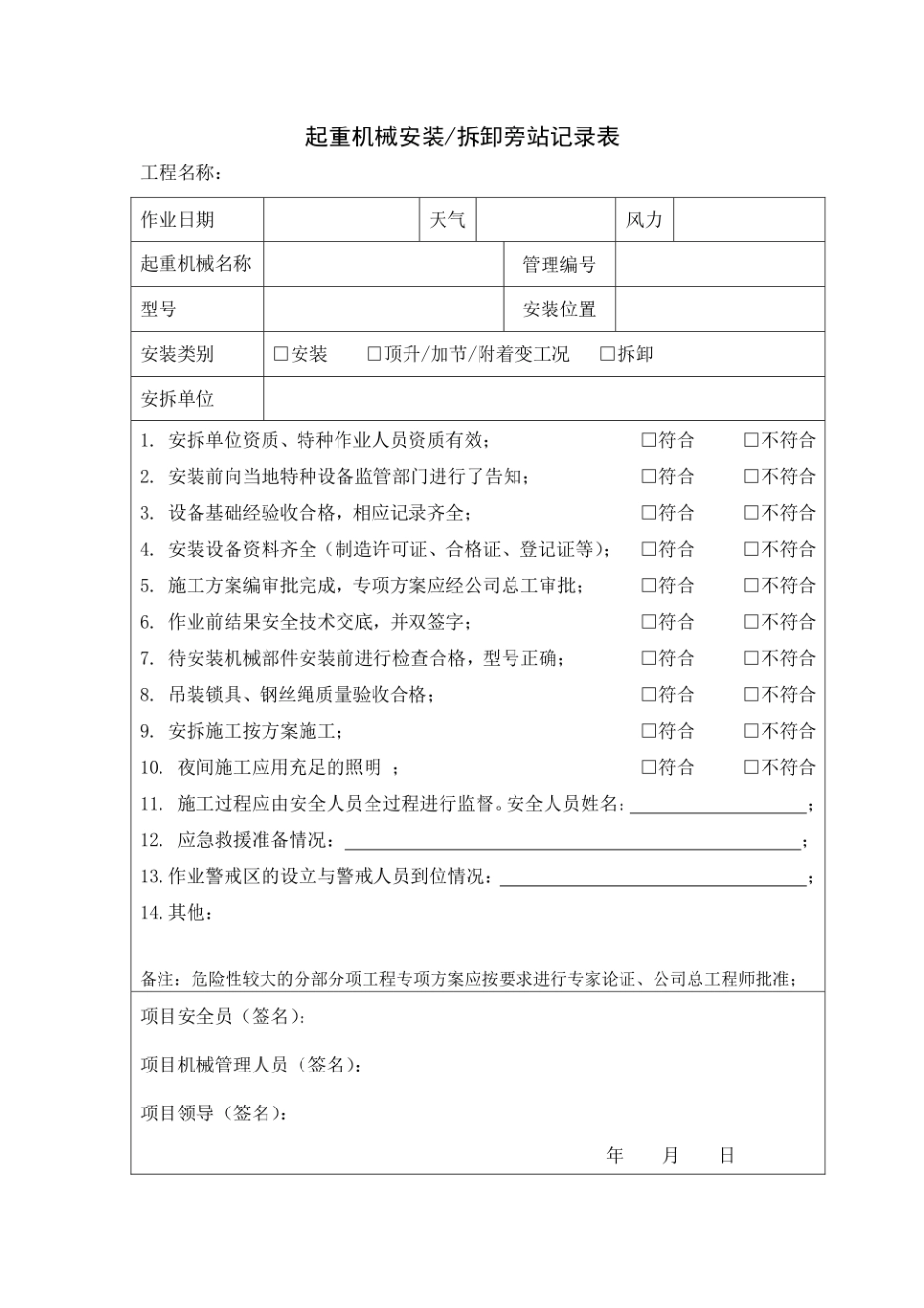 大件设备吊装、起重机械安拆作业旁站监督记录表.pdf_第2页