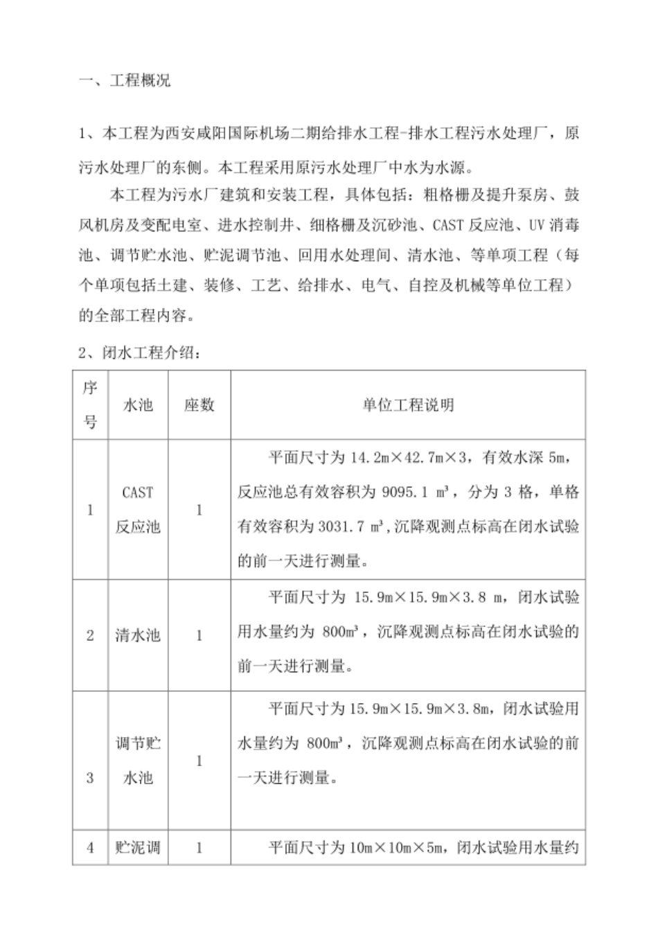 水池闭水试验施工方案.pdf_第3页