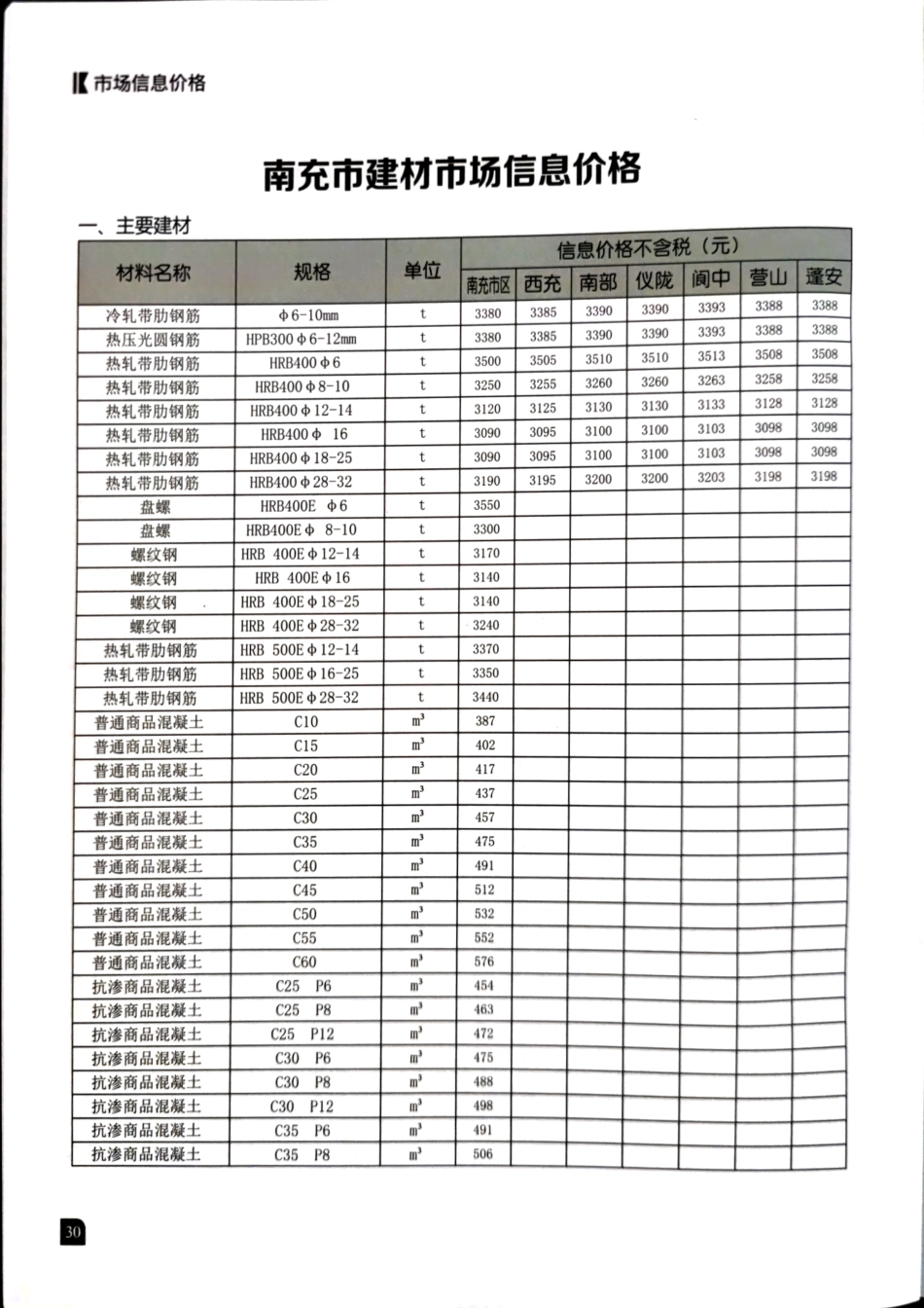 2024年9月造价信息.pdf_第2页
