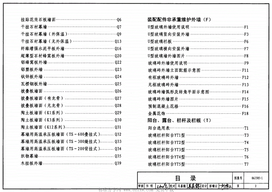 14.06J505-1.pdf_第2页