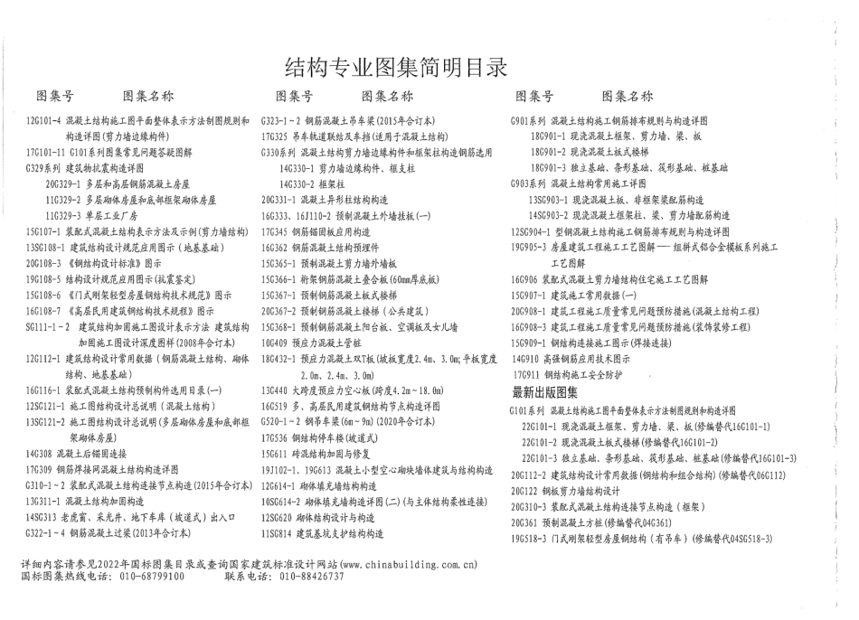 22.22G101-2现浇混凝土板式楼梯(1).pdf_第2页