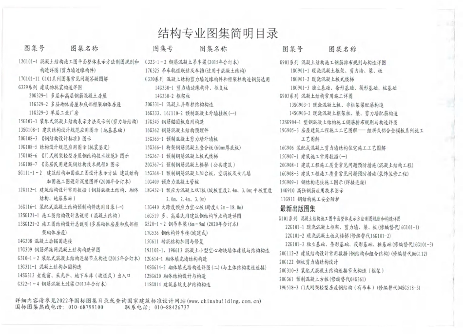 23.22G101-3.pdf_第2页