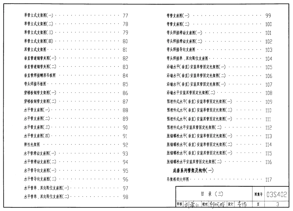 28.03S402室内管道支架及吊架.pdf_第3页