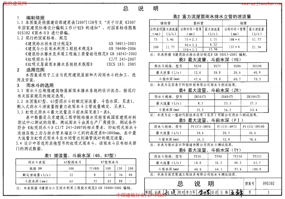 36.09S302.pdf_第3页