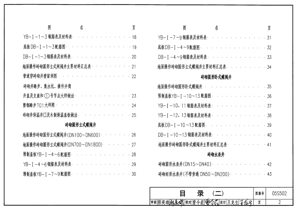 40.05S502室外给水管道附属构筑物.pdf_第2页