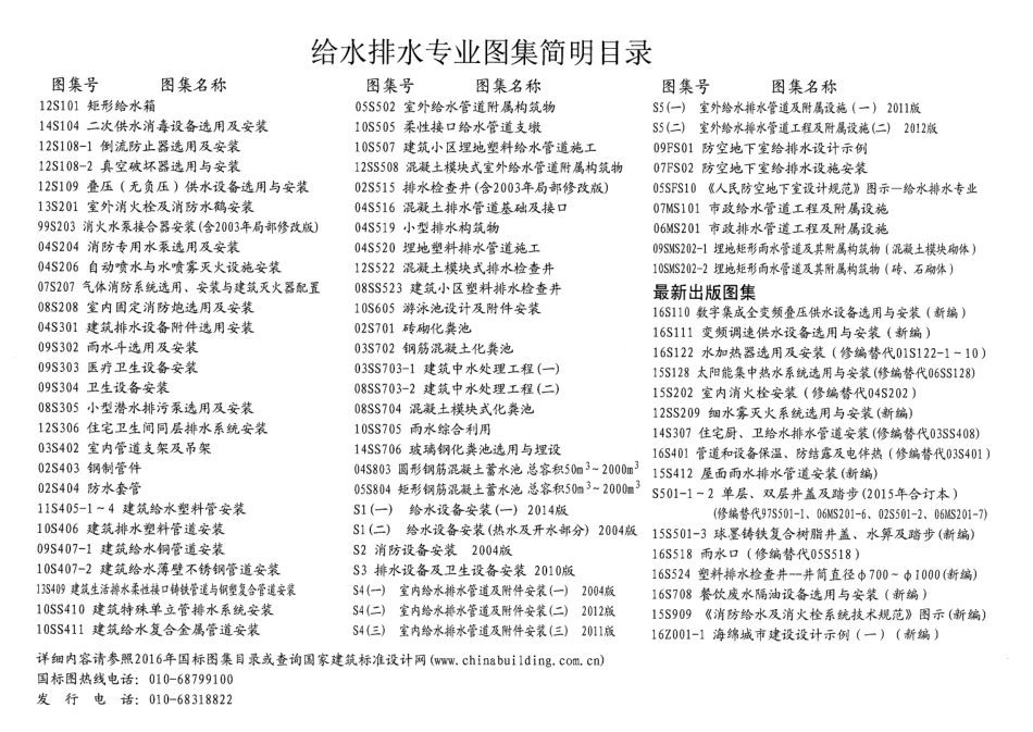 43.16S518_雨水口_给排水图集.pdf_第2页