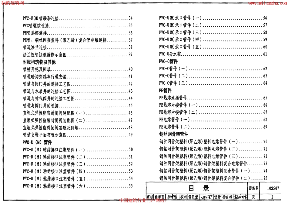 46.10S507建筑小区埋地塑料给水管道施工.pdf_第2页