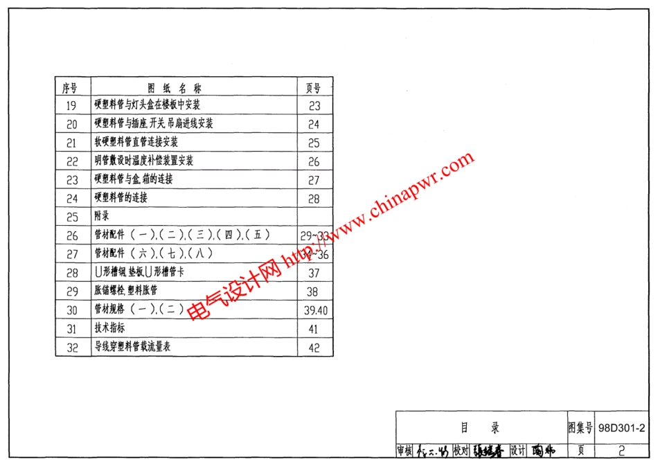 55.98D301-2.pdf_第2页