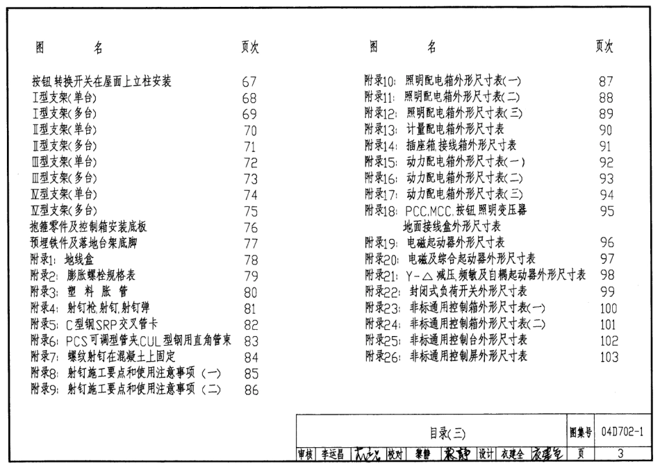 65.04D702-1常用低压配电设备安装.pdf_第3页