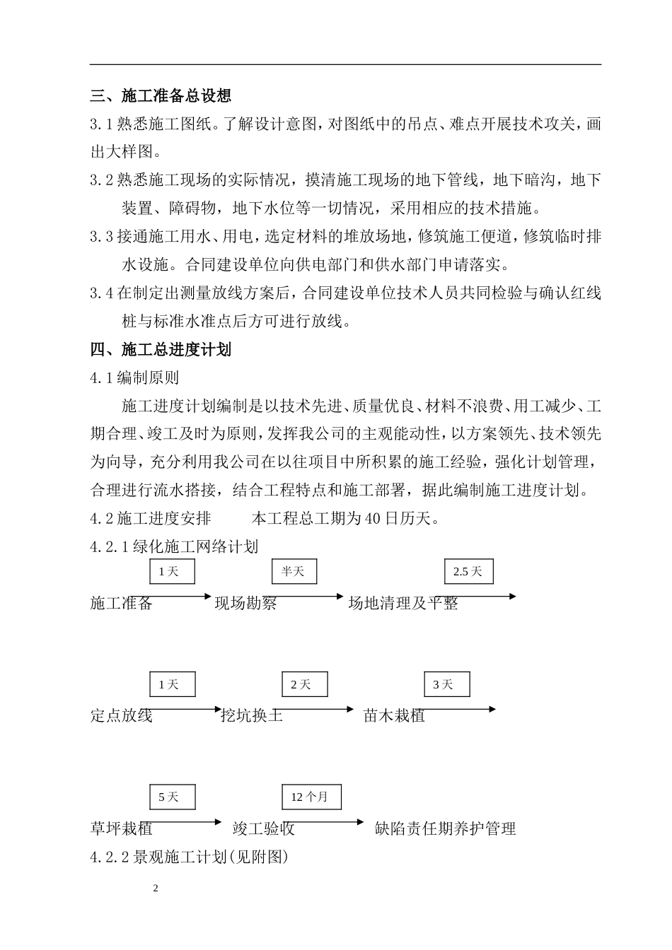 安然家园北园景观绿化工程施工组织设计方案.doc_第2页