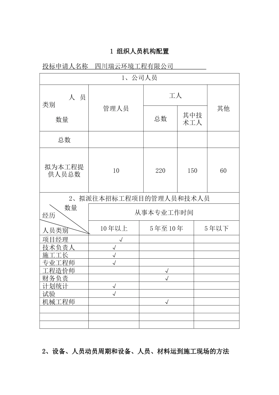第六届花博会室外展场一区项目景观工程施工组织设计方案.doc_第2页