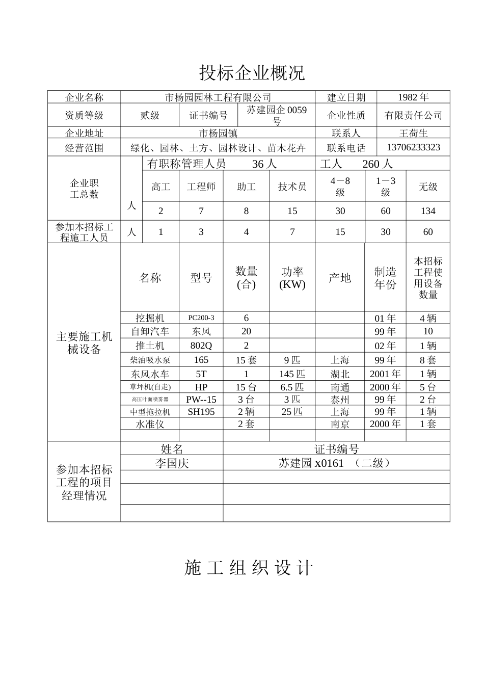 福山公路城市板块段绿化工程施工组织设计方案.doc_第3页