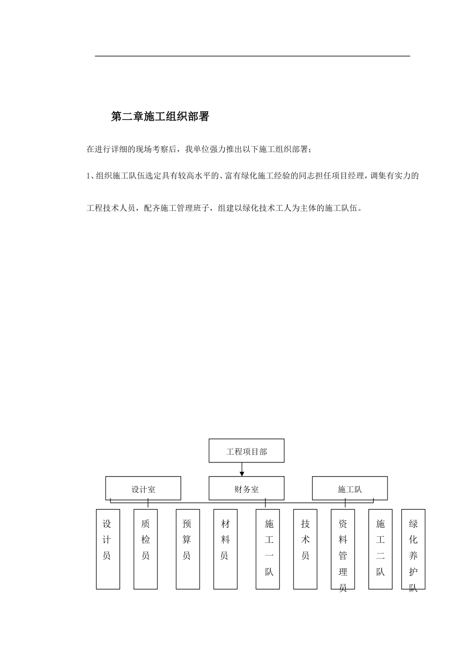 某高速公路绿化工程施工组织设计.doc_第3页
