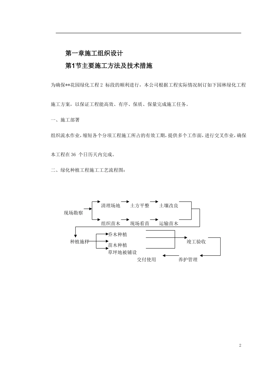 某花园绿化工程标段施工组织设计.doc_第2页