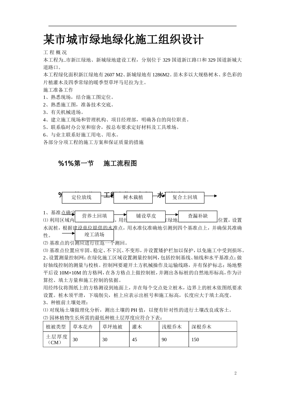 某市城市绿地绿化施工组织设计方案.doc_第2页