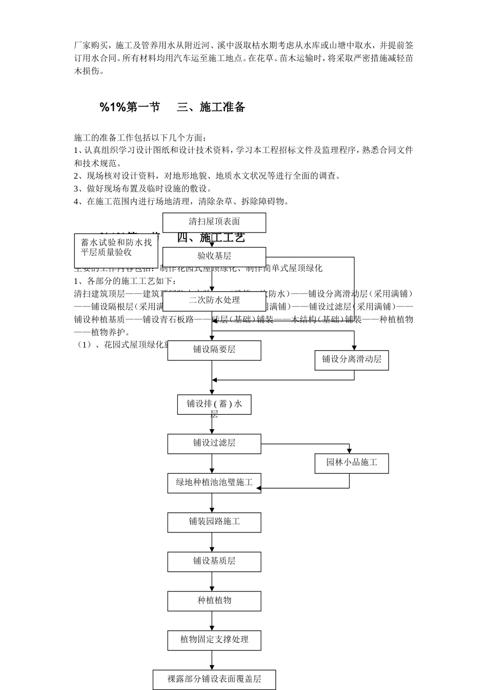 某屋顶绿化工程施工组织设计方案.doc_第3页