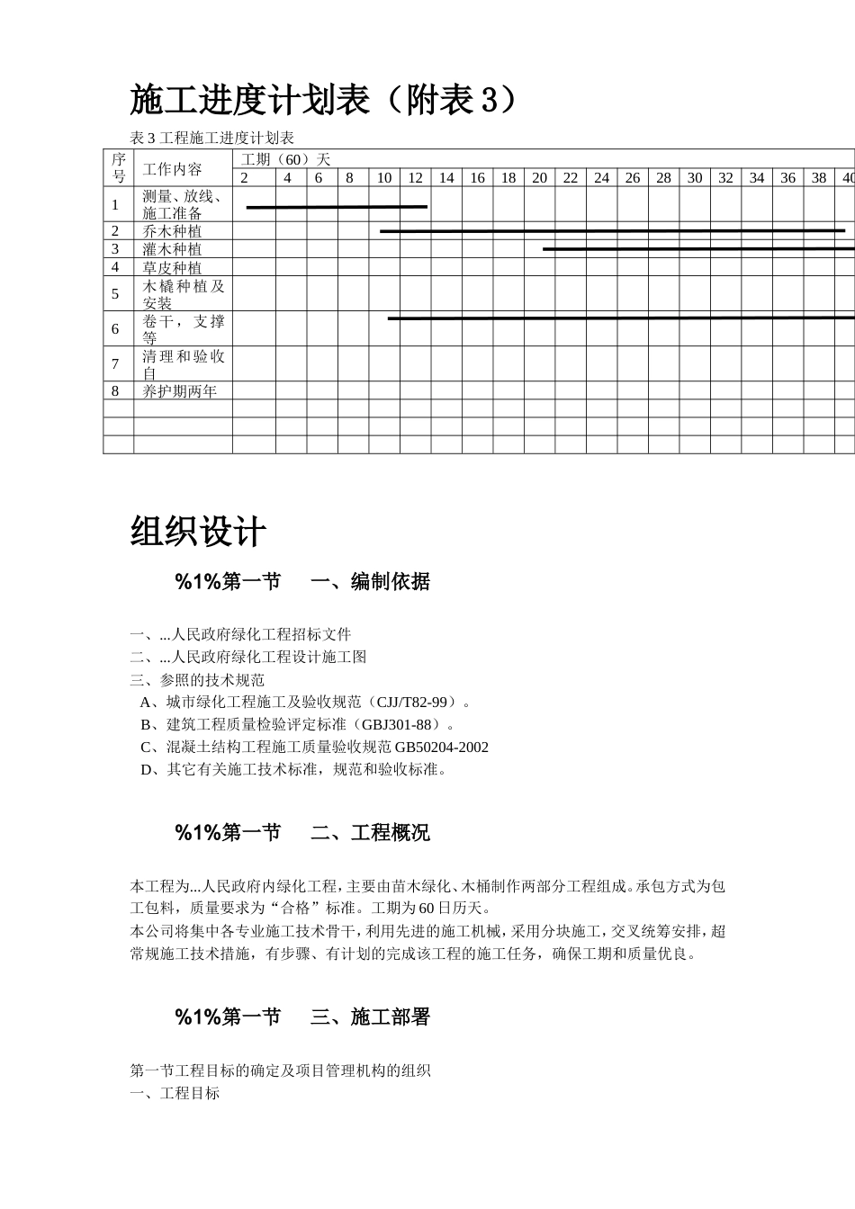 某政府施工组织设计方案.doc_第2页