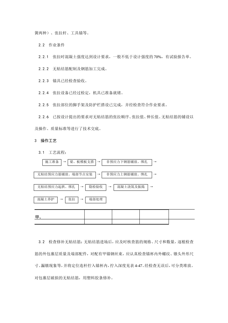 无粘结预应力筋工工艺.doc_第2页