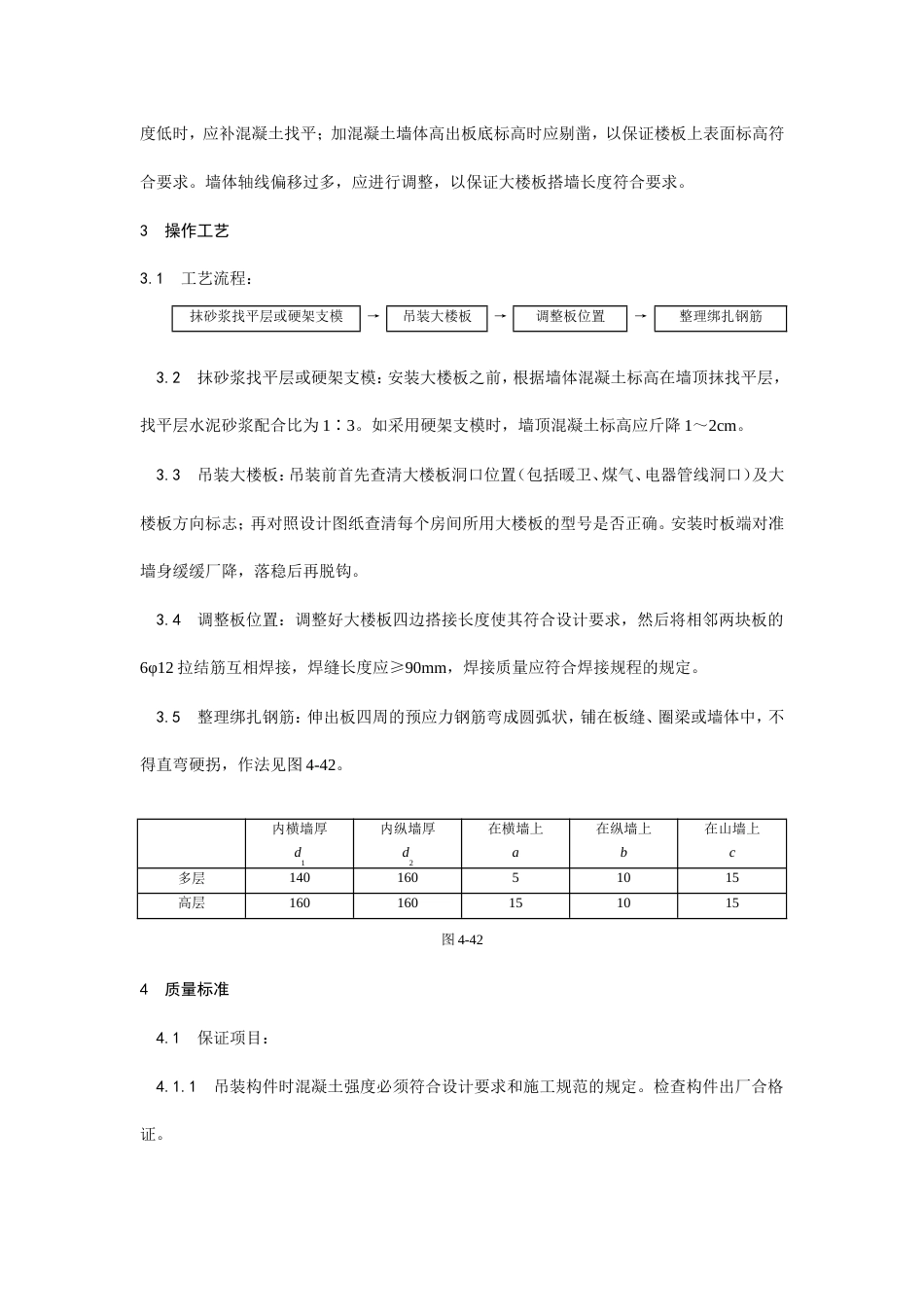 预应力实心整间大楼板安装工艺.doc_第2页