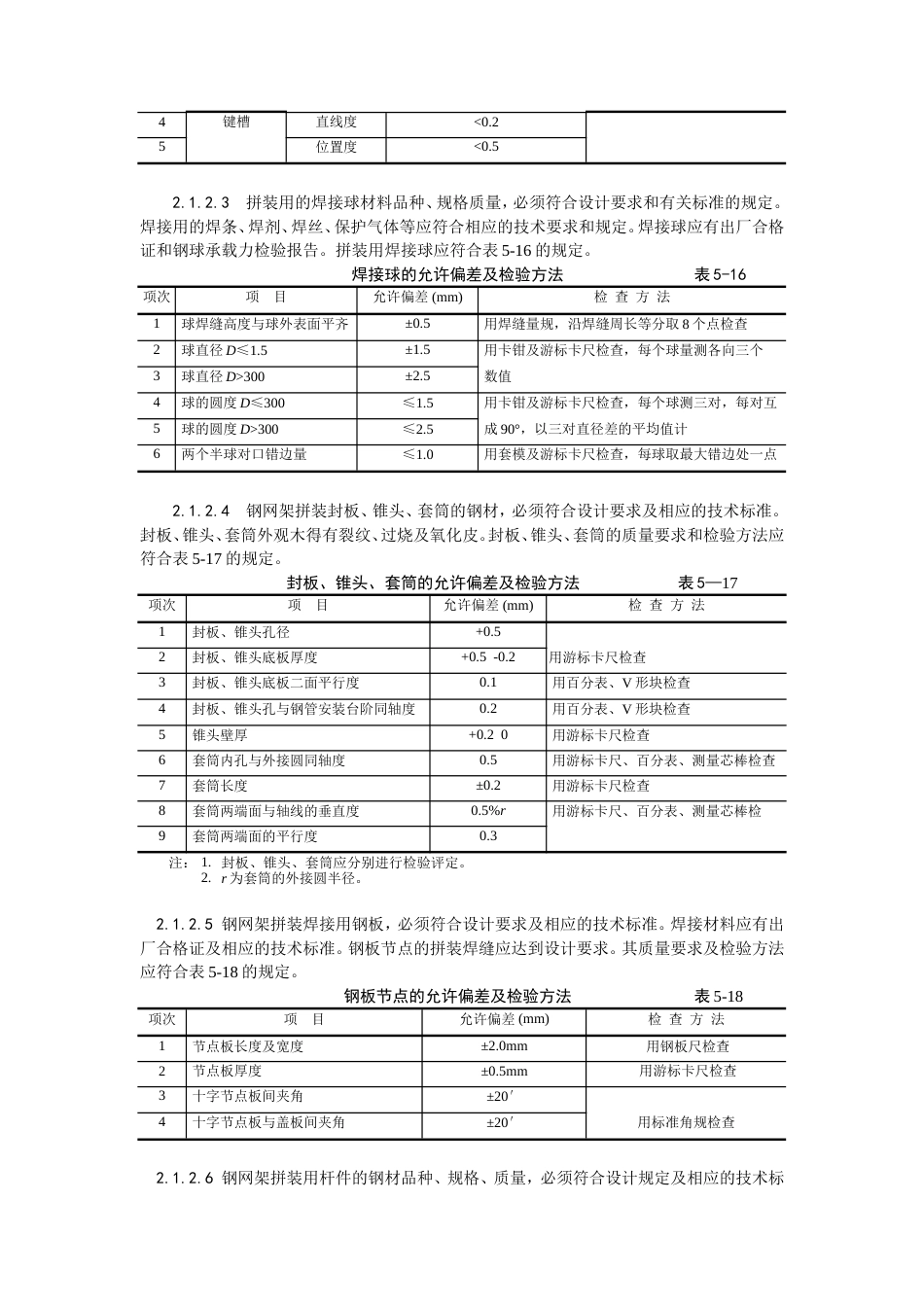 钢网架结构拼装工艺.doc_第2页