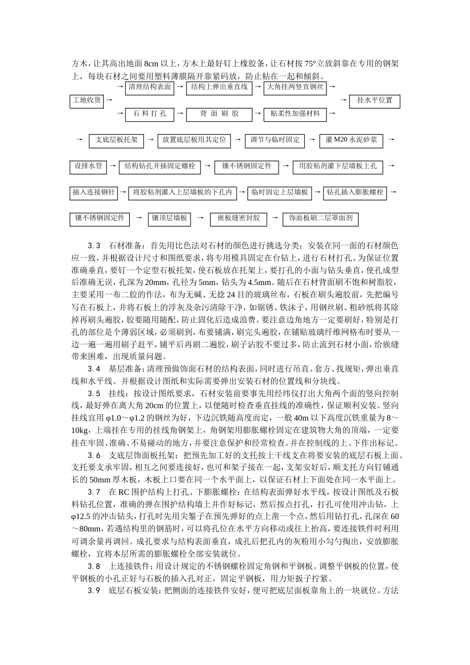 大理石、花岗石干挂施工工艺.doc_第2页