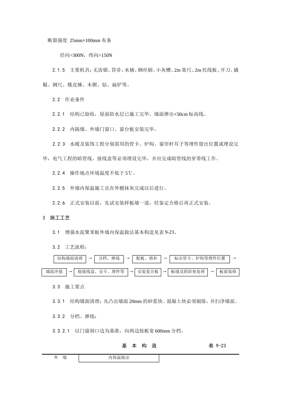 增强水泥（GRC）聚苯复合板外墙内保温施工工艺.doc_第2页