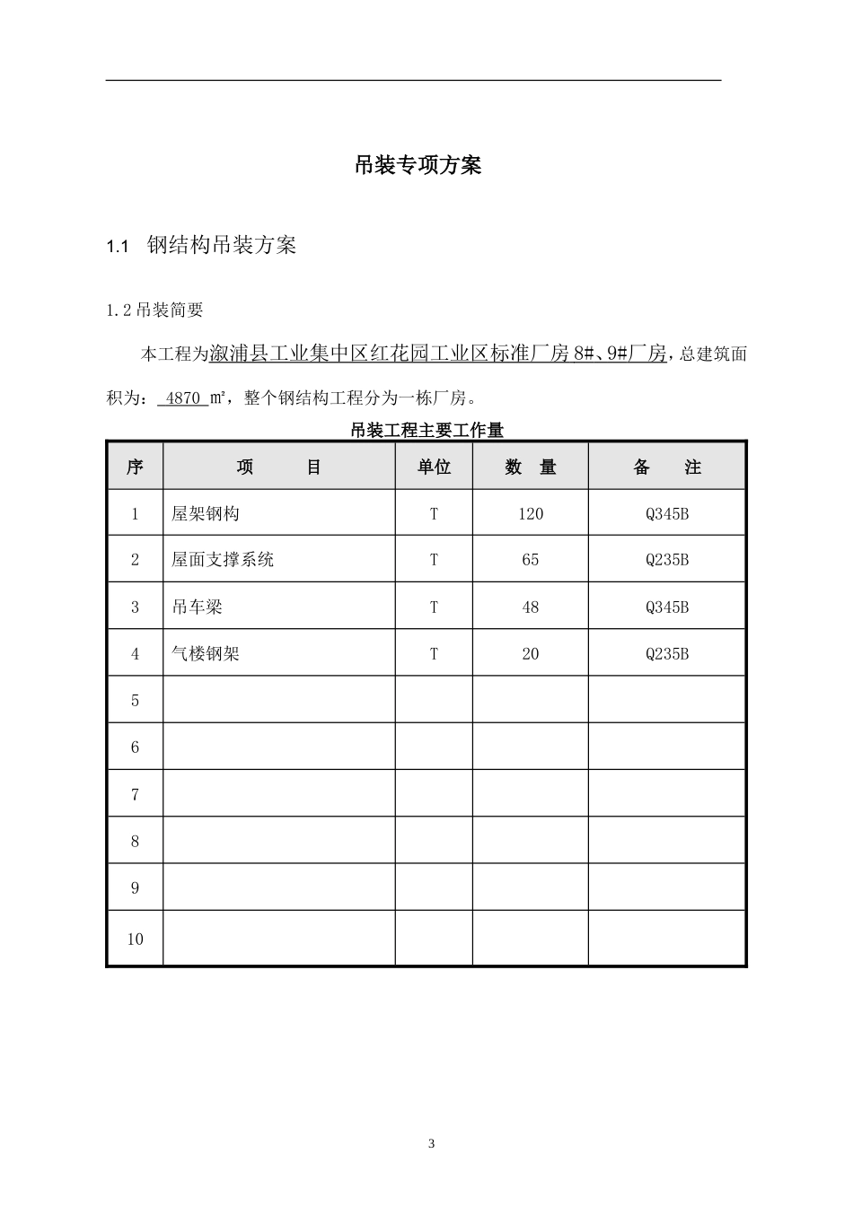 钢结构吊装专项方案 P20.doc_第3页