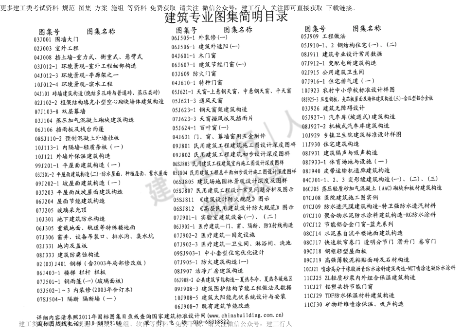 11J930 住宅建筑构造.pdf_第2页