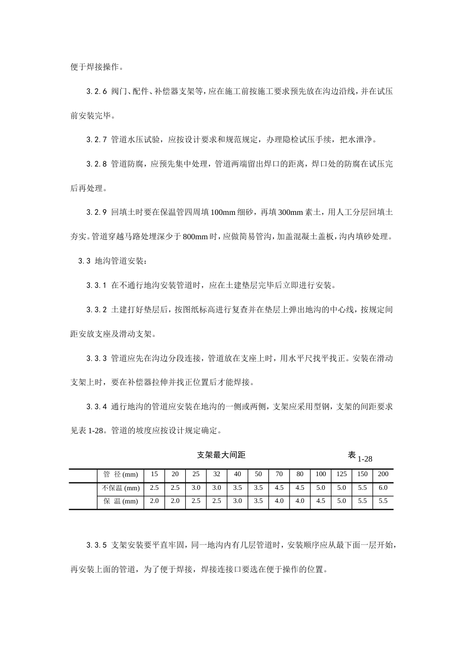 室外供热管道安装工艺.doc_第3页