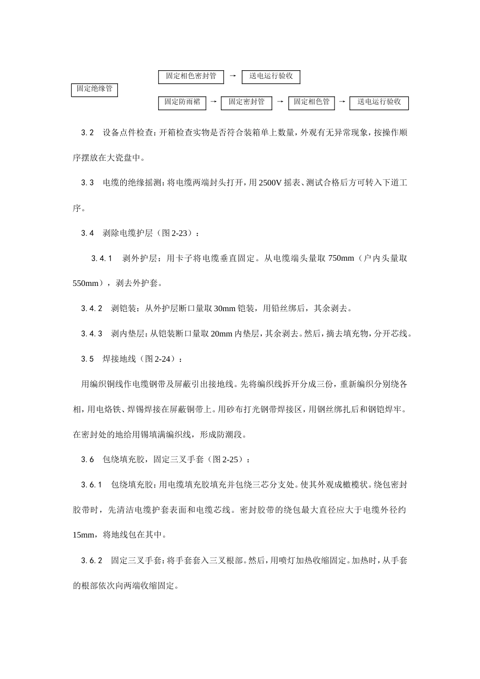 交联聚乙烯绝缘电缆热缩终端头制作工艺.doc_第2页