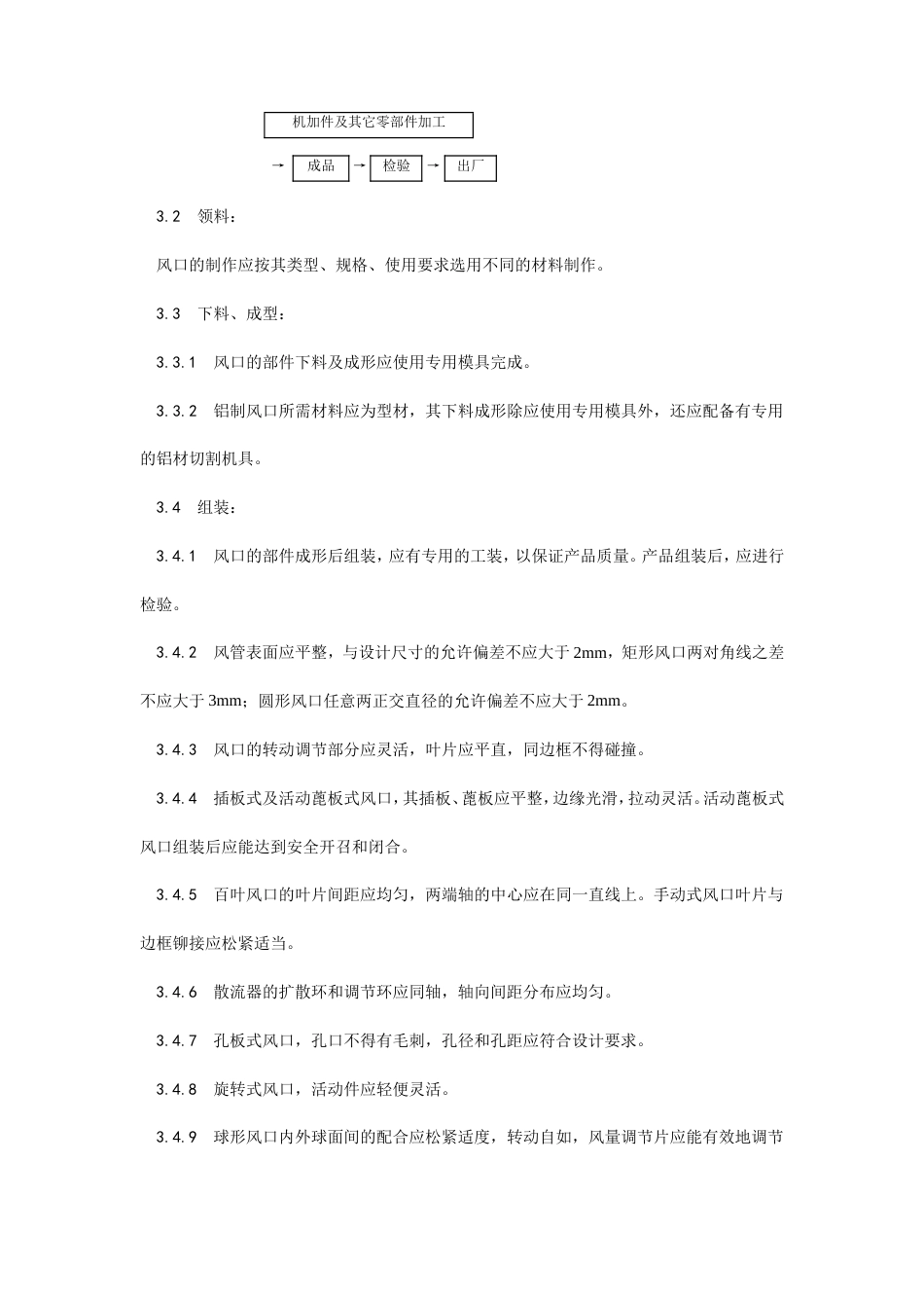 风管部件制作工艺.doc_第2页